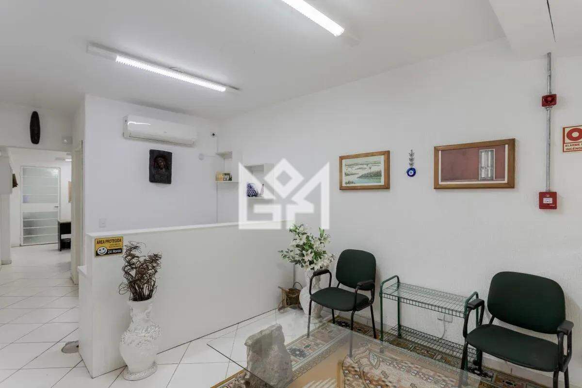 Loja com para aluguel, 41m² - Jardim Botânico - Porto Alegre: 