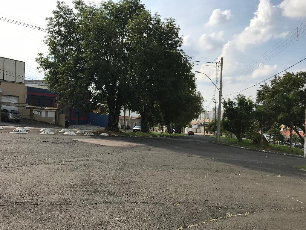 Terreno à venda no Jardim Nova Europa: 