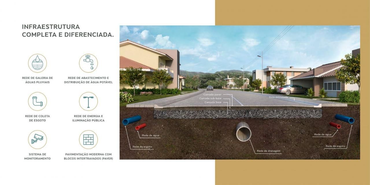 Terreno à venda no Bateas: 