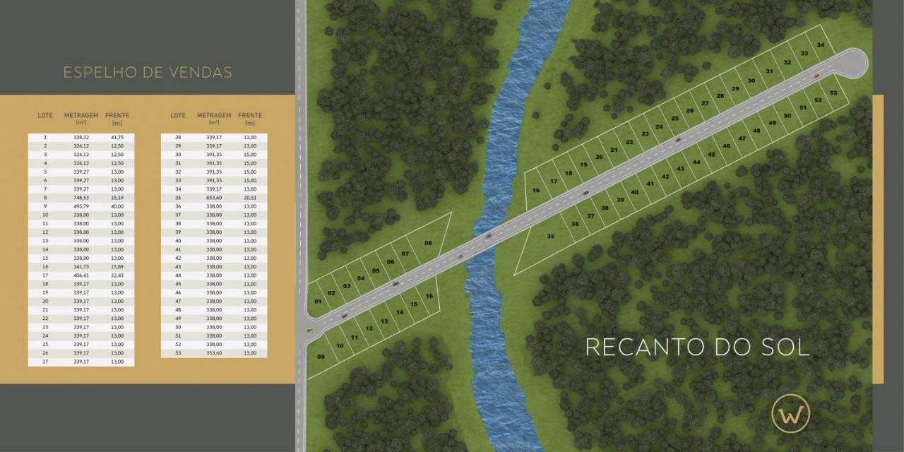 Terreno à venda no Bateas: 