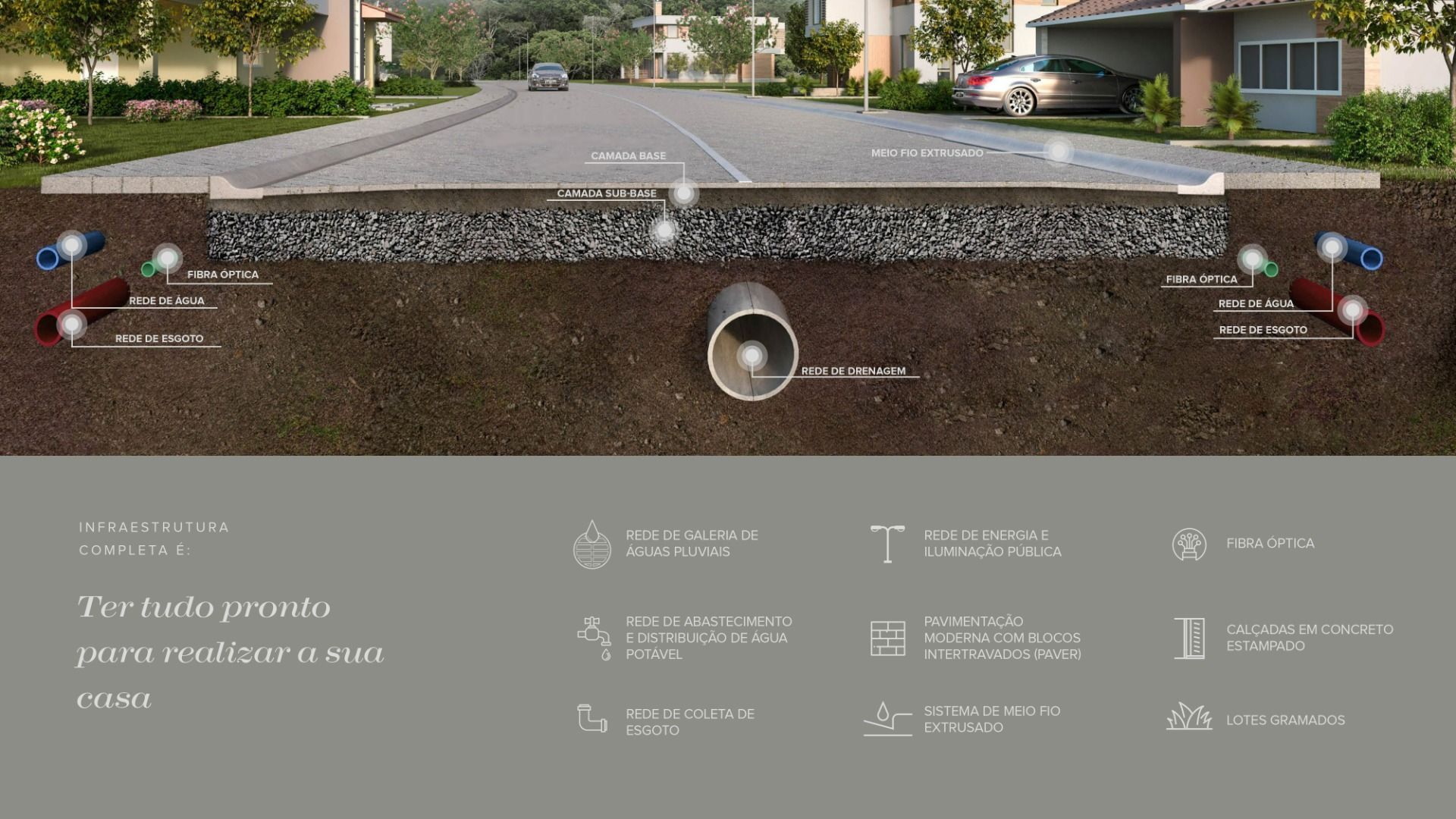 Terreno à venda no Azambuja: 