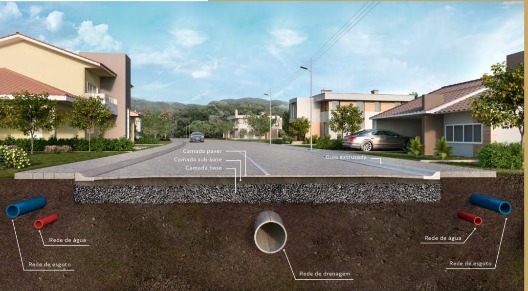 Terreno à venda no Bateas: 