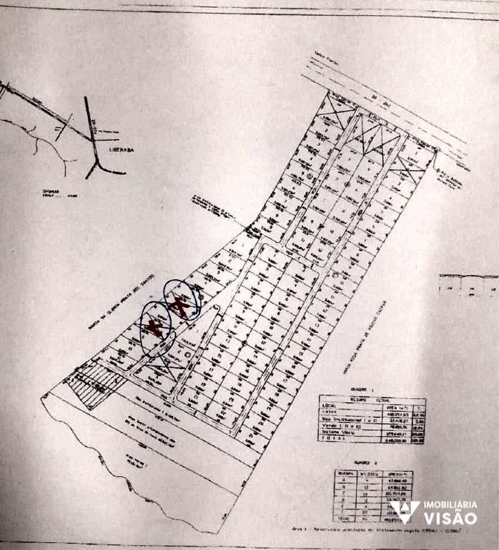 Chácara para aluguel no Chácaras Mariitas: 