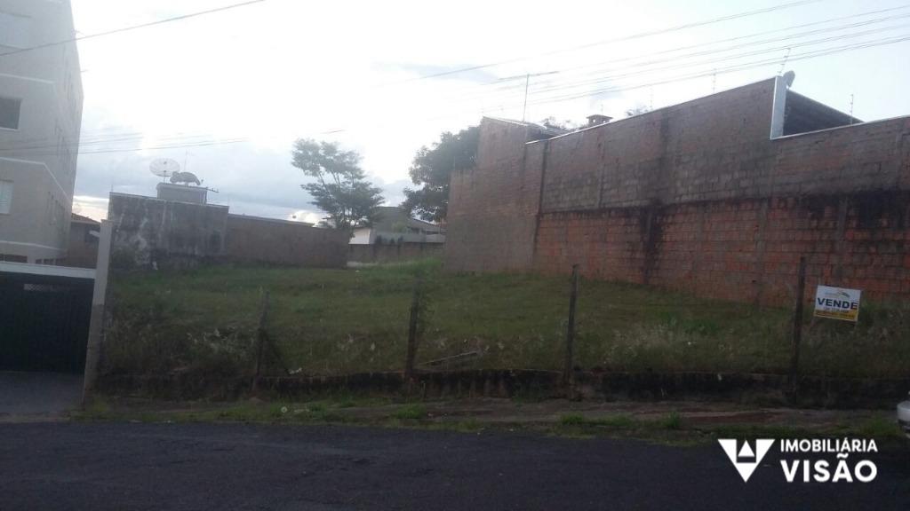 Terreno à venda no Jardim São Bento: 