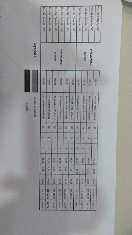 Apartamento à vendaVila RéSão Paulo: Apartamento com 2 dormitórios a venda na Vila Ré - São Paulo - SP