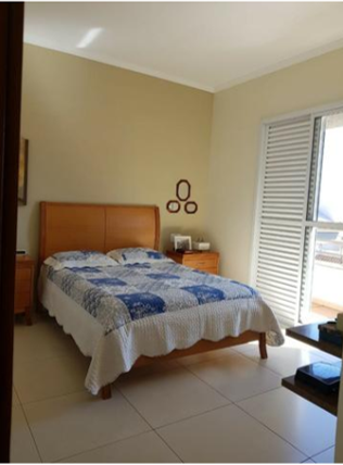 Casas Condomínio para à venda no Bonfim Paulista na cidade de Ribeirão Preto: 