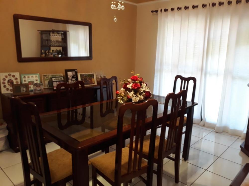 Casas para à venda no Parque São Sebastião na cidade de Ribeirão Preto: 