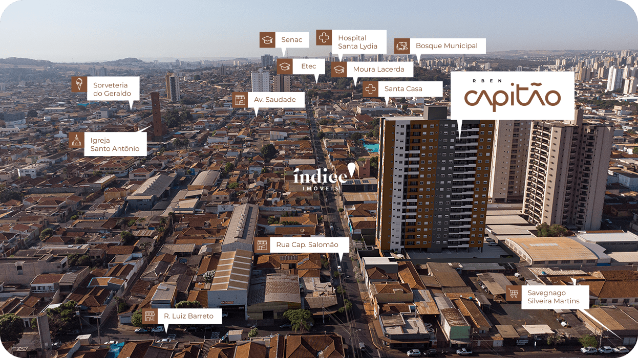 Apartamento para à venda no Campos Elíseos na cidade de Ribeirão Preto: 