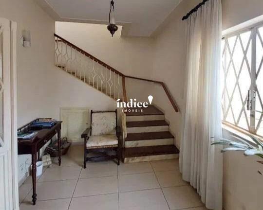 Casas para para aluguel no Centro na cidade de Ribeirão Preto: 