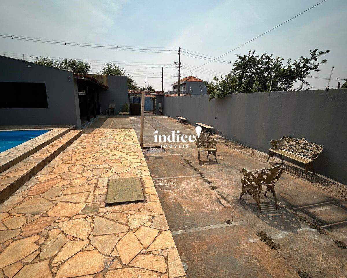 Casas para para aluguel no Jardim Itaú na cidade de Ribeirão Preto: 
