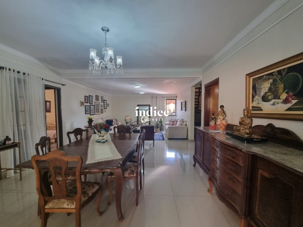 Casas Condomínio para à venda no Residencial Flórida na cidade de Ribeirão Preto: 