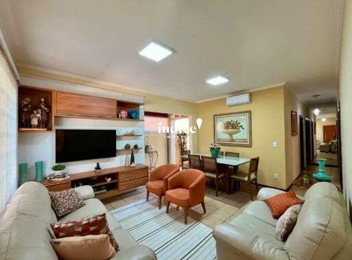 Casas Condomínio para à venda no Recreio das Acácias na cidade de Ribeirão Preto: 