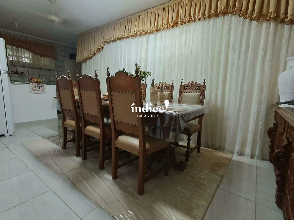 Casas para à venda no Independência na cidade de Ribeirão Preto: 