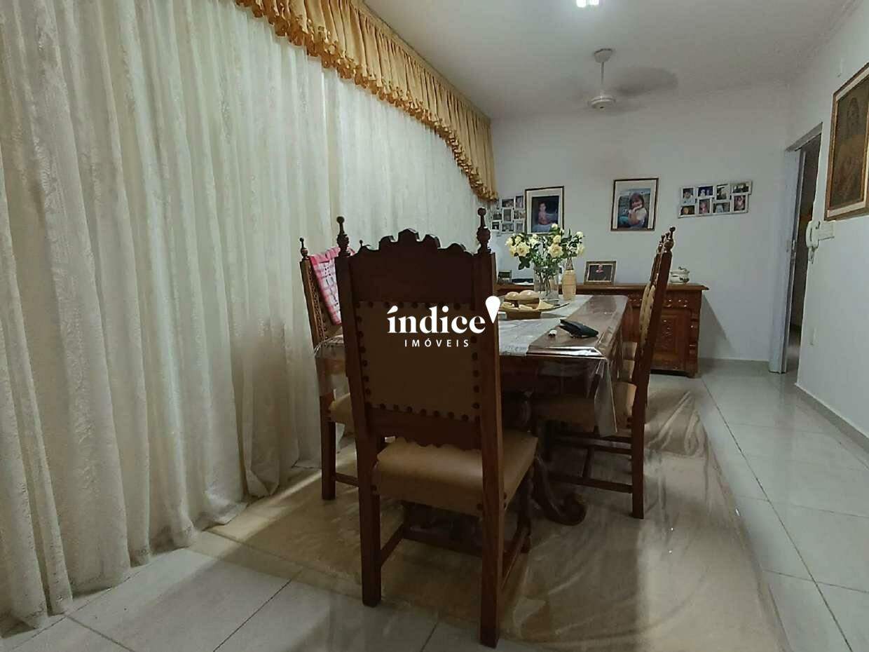 Casas para à venda no Independência na cidade de Ribeirão Preto: 