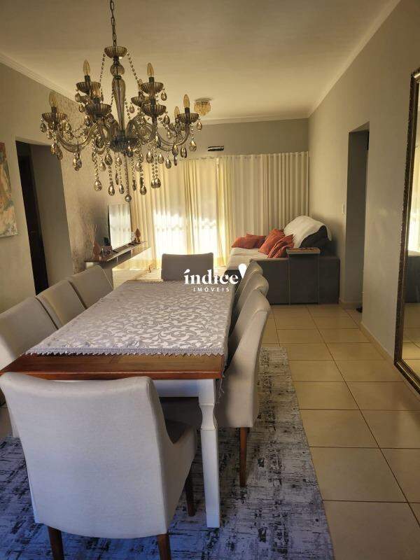 Apartamento para para aluguel no Jardim Botânico na cidade de Ribeirão Preto: 