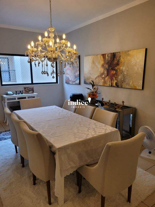 Apartamento para para aluguel no Jardim Botânico na cidade de Ribeirão Preto: 