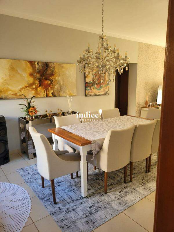 Apartamento para para aluguel no Jardim Botânico na cidade de Ribeirão Preto: 