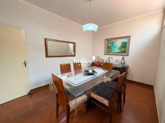 Casas para à venda no Parque dos Bandeirantes na cidade de Ribeirão Preto: 