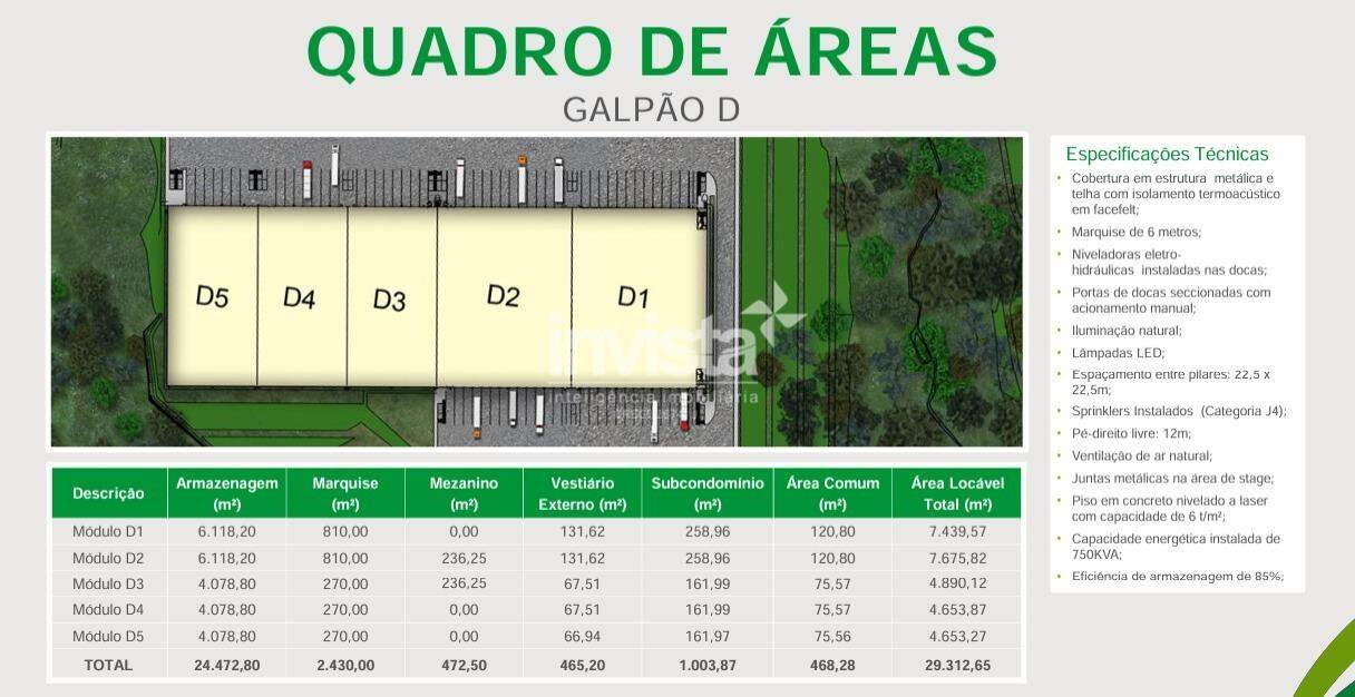 Galpão para aluguel no bairro Jardim Três Marias