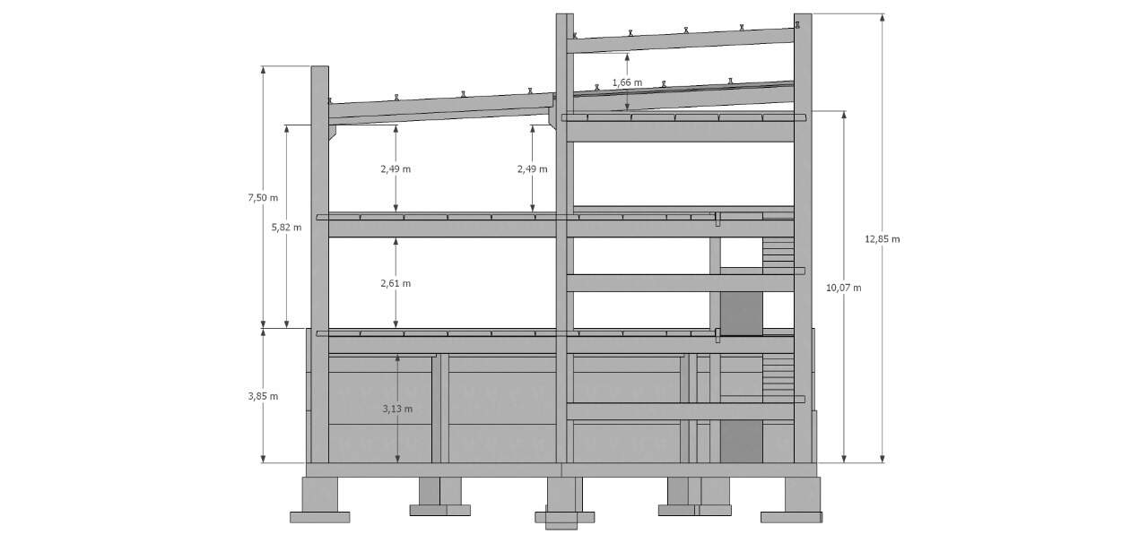 Terreno à venda no bairro Benedito: 