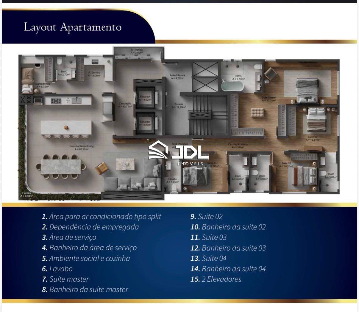 Apartamento à venda no bairro Victor Konder: 