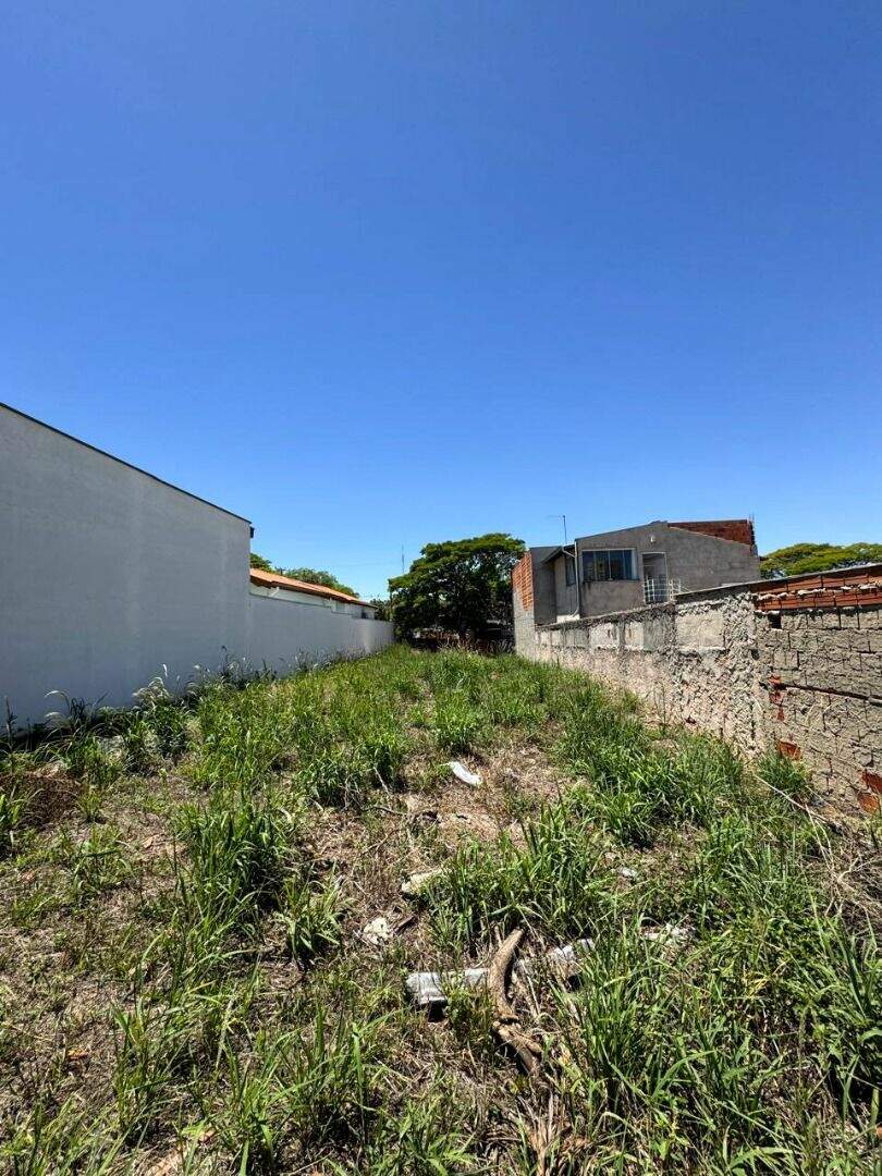 Terreno no Brasil, em Itu disponível para à venda | Grupo Kaion: 