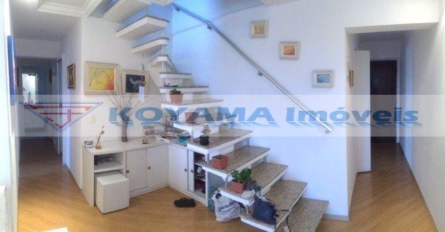 Cobertura à venda no Vila Parque Jabaquara: 