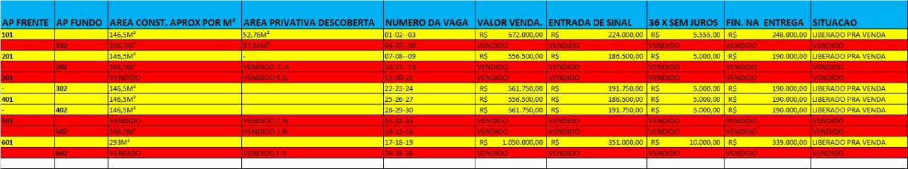 Apartamento à venda no Tropical: 