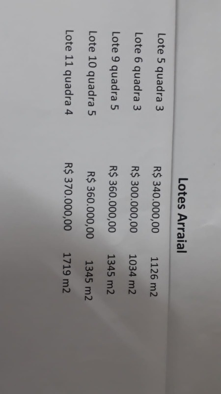 Lote à venda no Condomínio Arrail do Lago: 