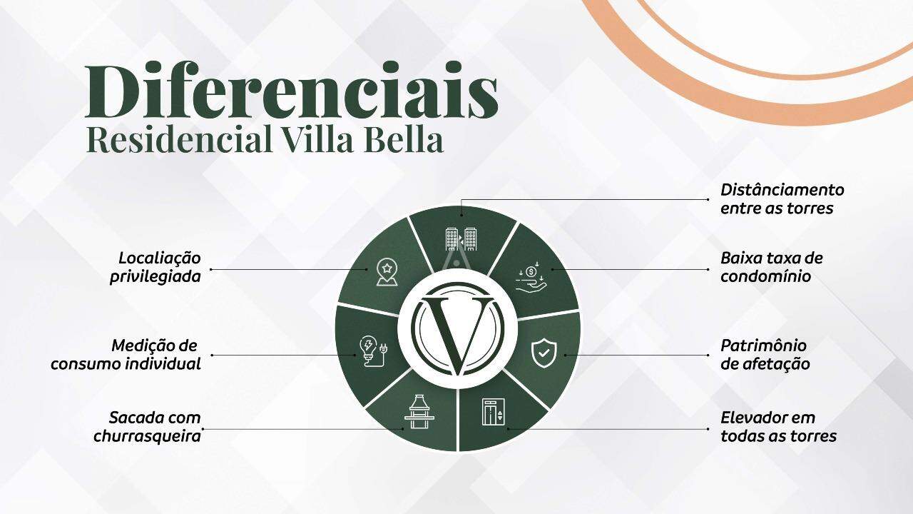 Apartamento para à venda no Bairro TOCANTINS em TOLEDO: 