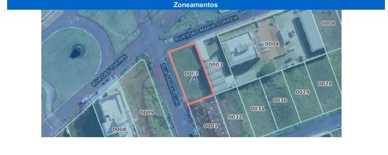 BTS para para aluguel no Bairro FAG em CASCAVEL: 