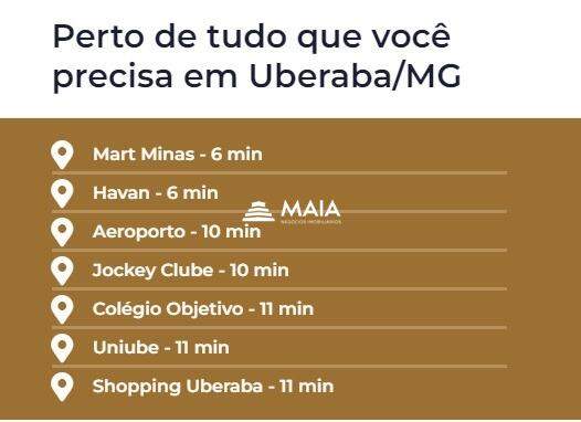 Terreno em Condomínio à venda no Condominio Setlife: 