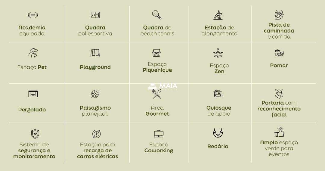 Terreno em Condomínio à venda no Recanto Imperial Condomínio: 