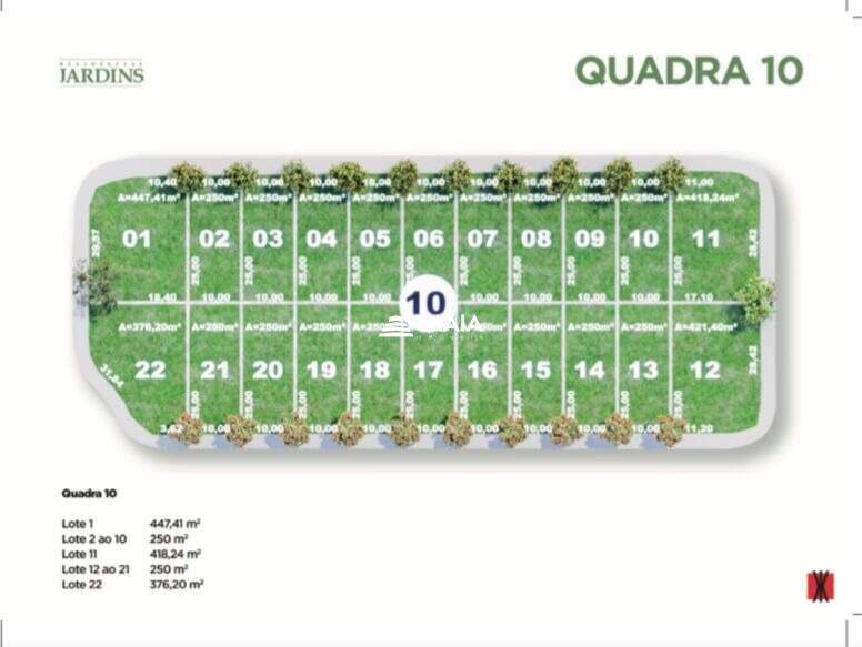 Terreno a venda no Condomínio Residencial Jardins 
