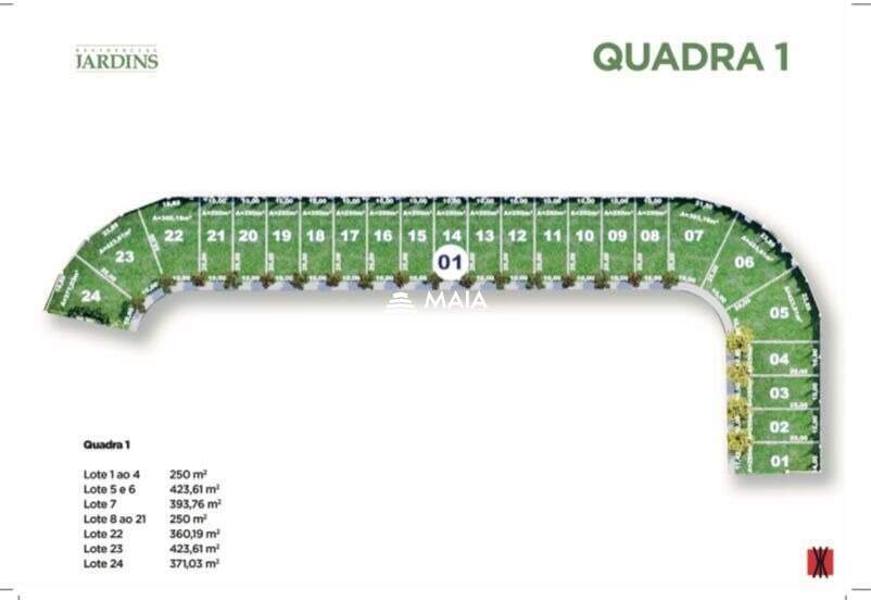 Terreno em Condomínio à venda no Residencial Jardins, Condomínio : 