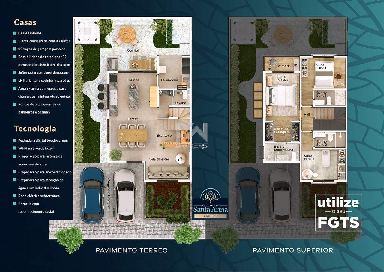 Casa em Condomínio à venda no Observatório: 