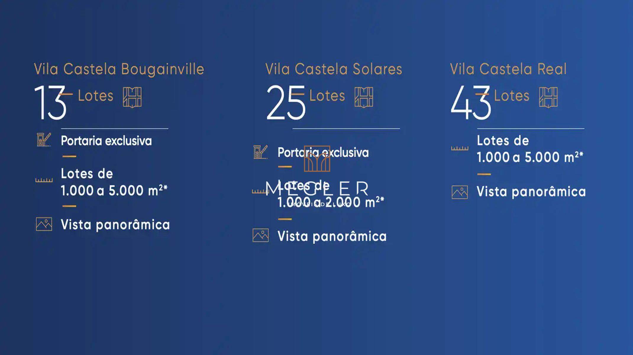 Apartamento à venda no Vila Castela: 