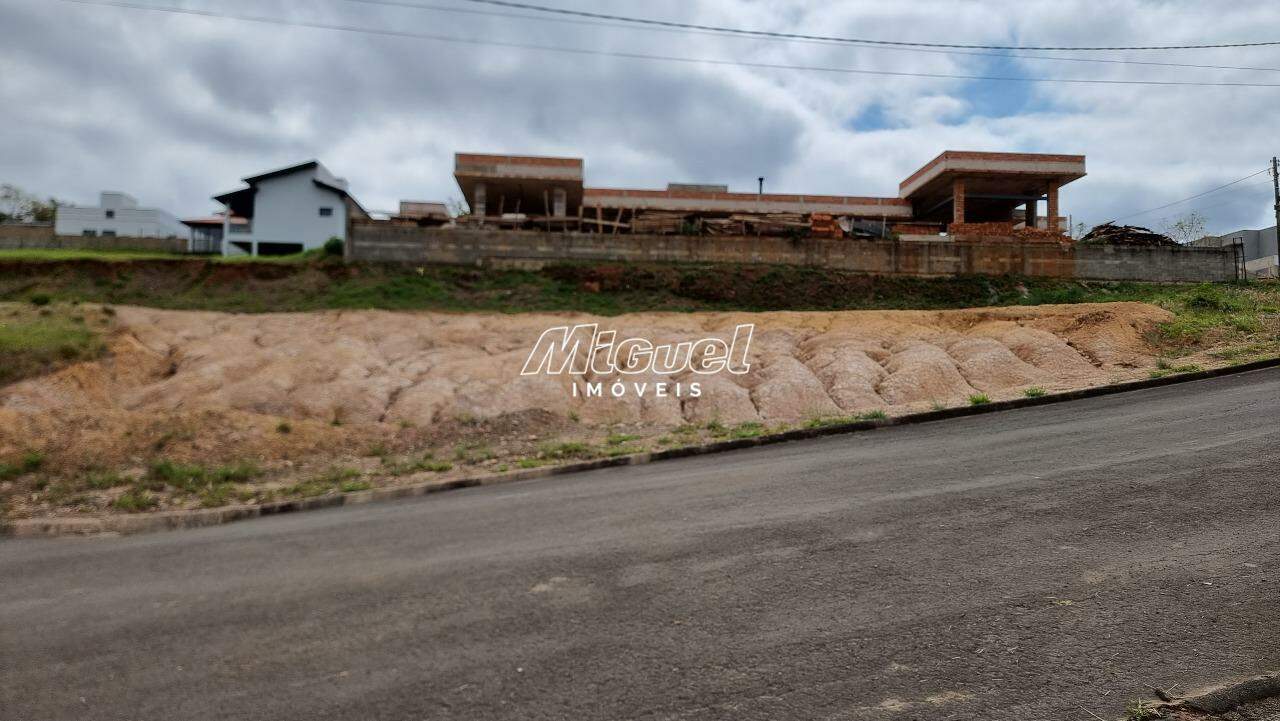 Terreno em Condomínio, Área Total 1.040,21m² à venda, Recanto dos Universitários - Rio Das Pedras Condomínio Residencial Morada dos Pássaros :
