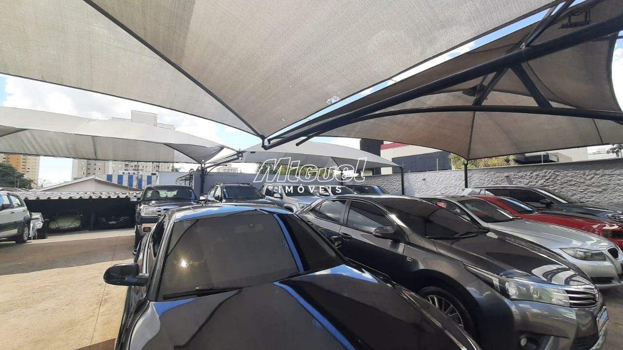 Ponto Comercial, para aluguel, Vila Independência - - Piracicaba/SP: 