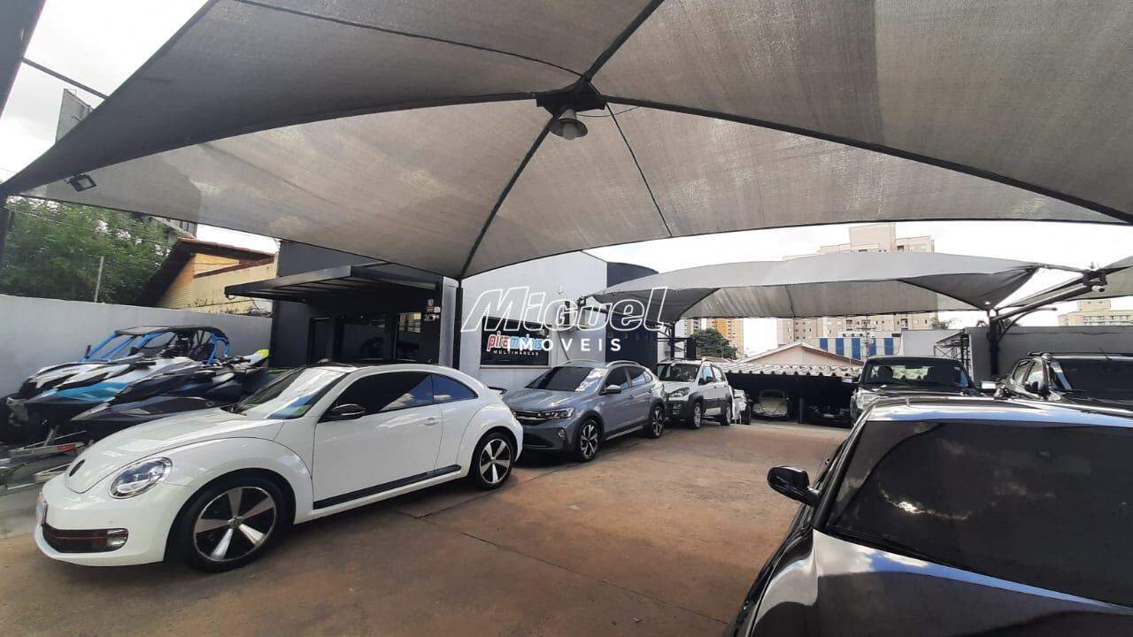 Ponto Comercial, para aluguel, Vila Independência - - Piracicaba/SP: 
