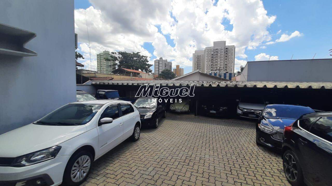 Ponto Comercial, para aluguel, Vila Independência - - Piracicaba/SP: 