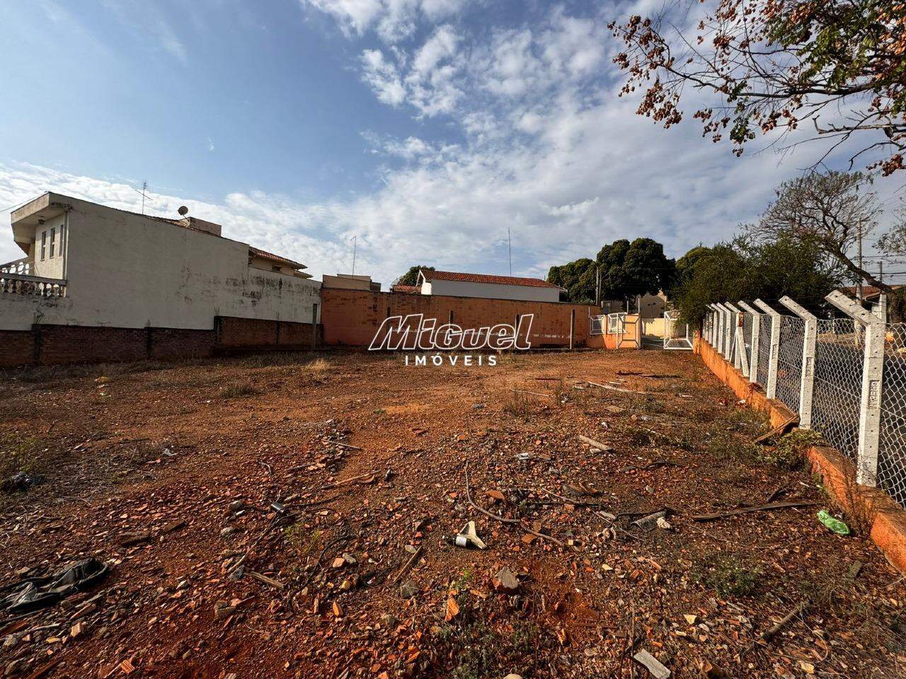 Terreno, para aluguel, Jaraguá - - Piracicaba/SP: 