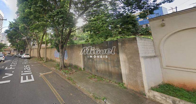 Terreno, para aluguel, Centro - - Piracicaba/SP: 