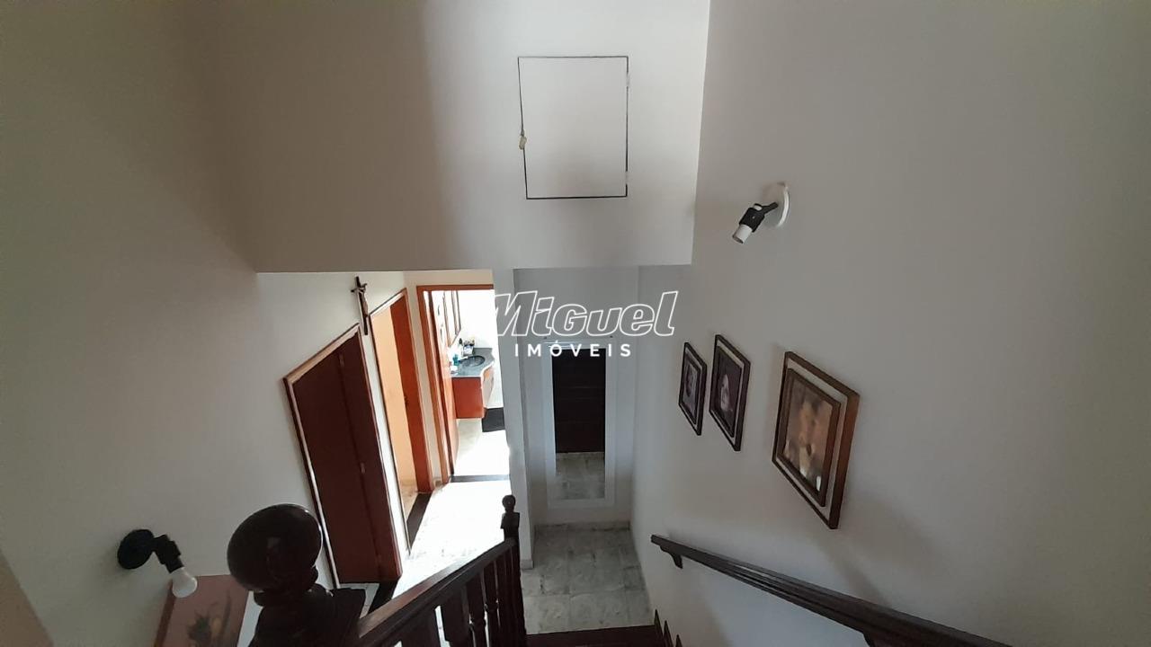 Casa, para aluguel, Parque Primeiro de Maio - 4 quartos - Piracicaba/SP: 