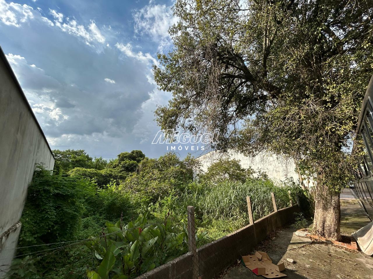 Terreno, à venda, Jardim Parque Jupiá - - Piracicaba/SP: 