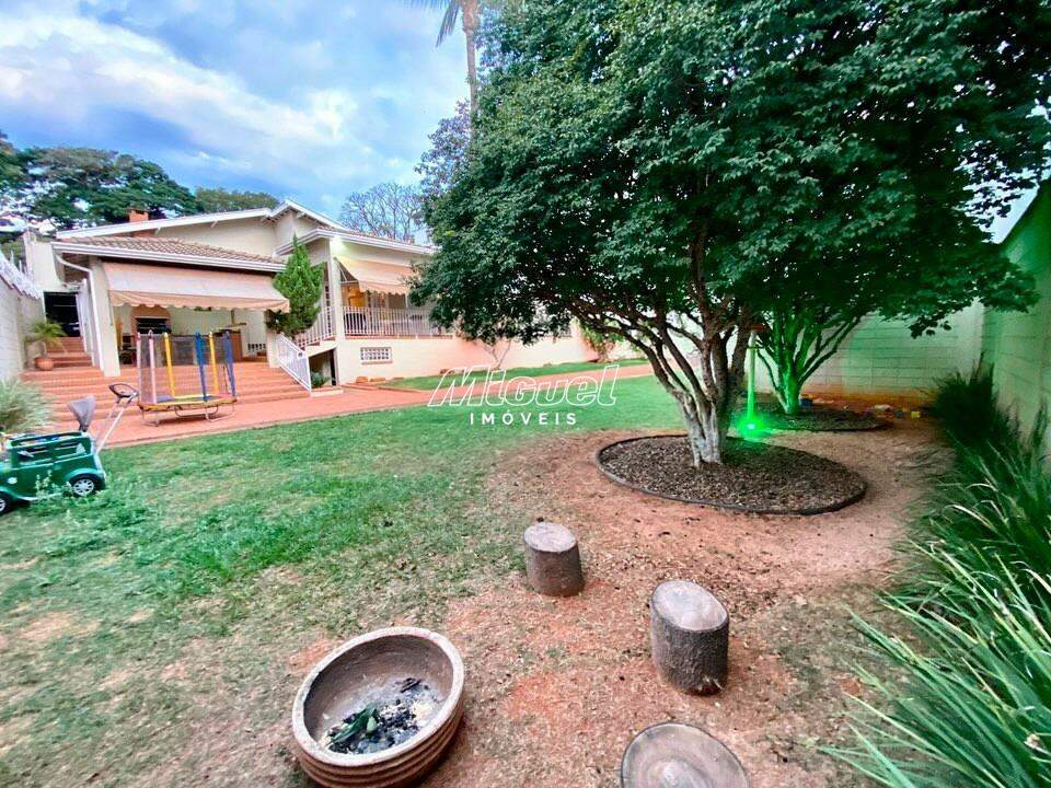 Casa, para aluguel, Chácara Nazareth - 3 quartos - Piracicaba/SP: 