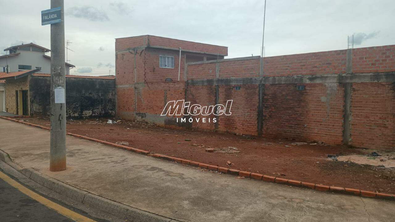 Terreno, para aluguel, Água Branca - - Piracicaba/SP: 