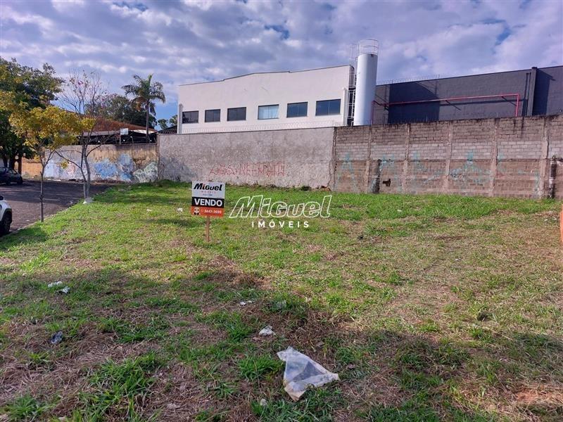 Terreno, à venda, Paulicéia - - Piracicaba/SP: