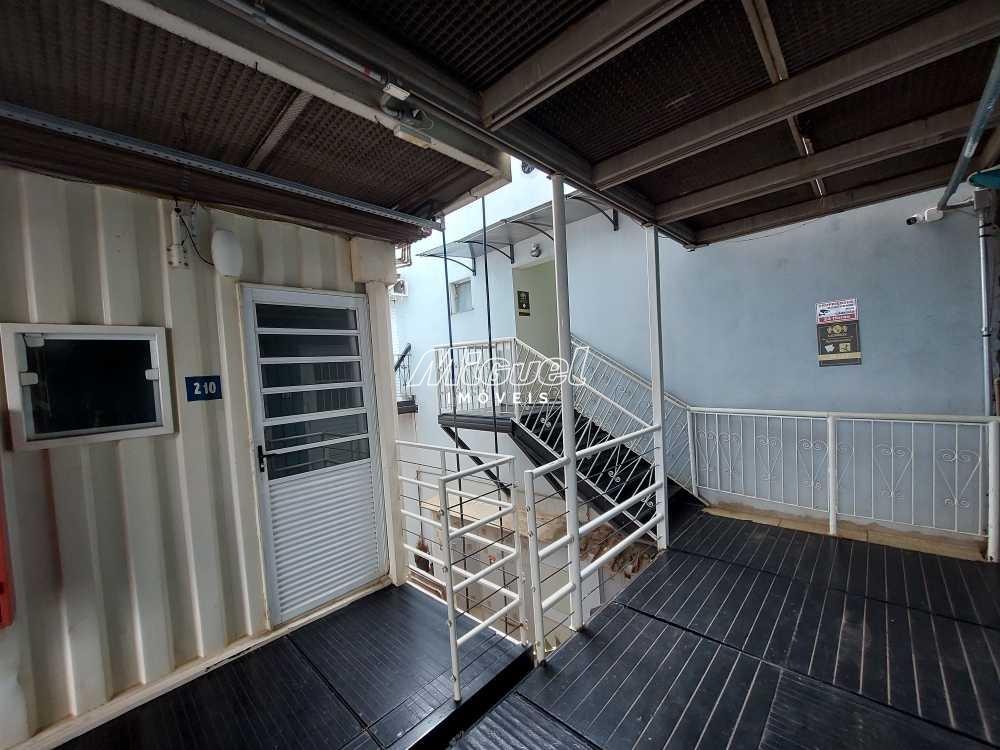 Kitnet, para aluguel, Dois Córregos - 1 quarto - Piracicaba/SP: 