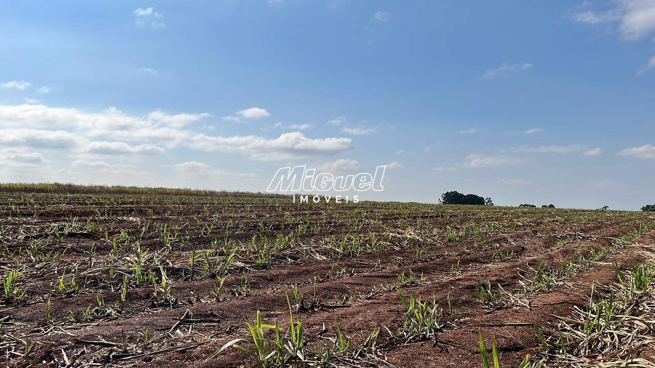 Área, à venda, Jardim Nova Iguaçu - - Piracicaba/SP: 